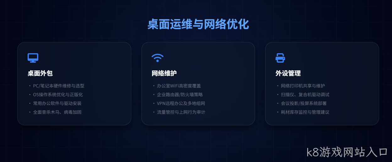 k8游戏网站入口企业IT-桌面运维网络维护外包服务解决方案